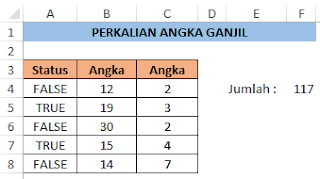 Perkalian angka bilangan ganjil